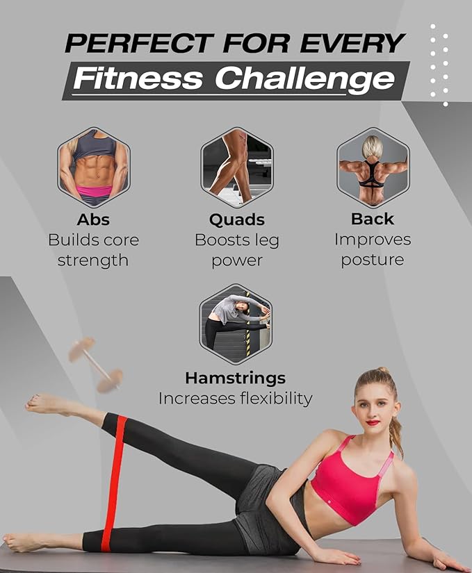 Bingwaah Mini Loop Resistance Bands – Fabric & Elastic Sets Exercise Bands for Strength Training - Rehab, Yoga, Pilates & Home Workout Equipment