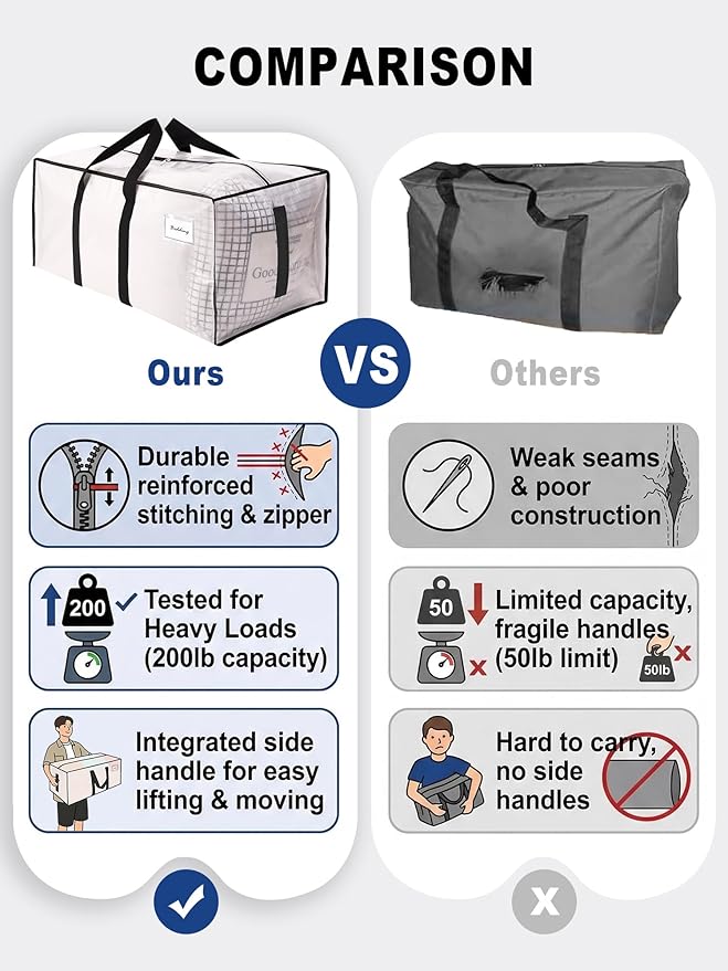 80 Pack Large Strong Moving Bags with Zippers & Carrying Handles - Water-Resistant - Heavy Duty Storage Tote for Space Saving, Fold Flat, Alternative to Moving Box (Semi-Transparent)