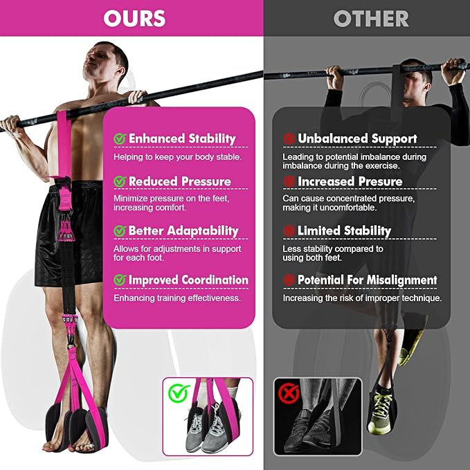 HPYGN Two Foots Pull Up Assistance Bands, Heavy Duty Resistance Band for Pull Up Bar, Adjustable Weight/Size with Fabric Feet/Knee Rest, Bands for Pull Up Assist for Strength Training, Pull Up