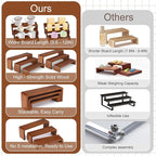 2 Sets, 6 PCS Total, Wood Risers Display Stand, Cupcake Dessert Cake Stand, Wooden Cologne Perfume Stands, Wood Riser for Kitchen Counter, Vendor Booth Display Items, Size: 9.4in, 10.6in, 11.8in (Walnut Color)