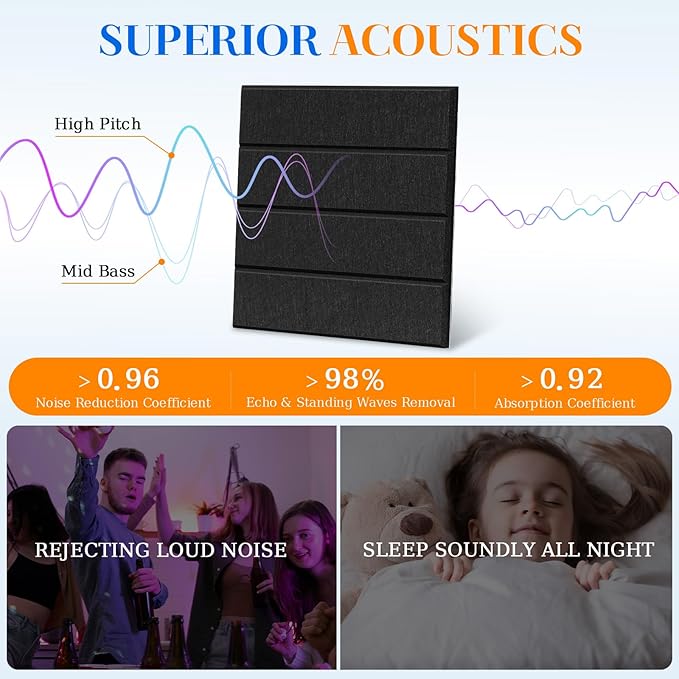 DOLLAR BOSS Felt Cork Board Tiles, 6 Packs 12" x 12" 1/2" Thick Bulletin Board Adhesive Acoustic Panels Soundproof Corkboards for Walls with 60 Pushpins for Home Office Kitchen School, Black Stripe