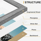 Vittanly Picture Frames Set of 10, Picture Frames Collage Wall Decor with Two 8x10, Four 5x7, and Four 4x6 Photo Frames, Gallery Wall Frame Set for Wall or Tabletop Display, Black&Brown&Grey