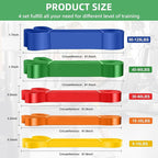 Exercise Bands Resistance Bands for Working Out,Pull Up Bands Set,at Home Workout Equipment,Workout Bands for Men and Women,Stretch Bands for Exercise