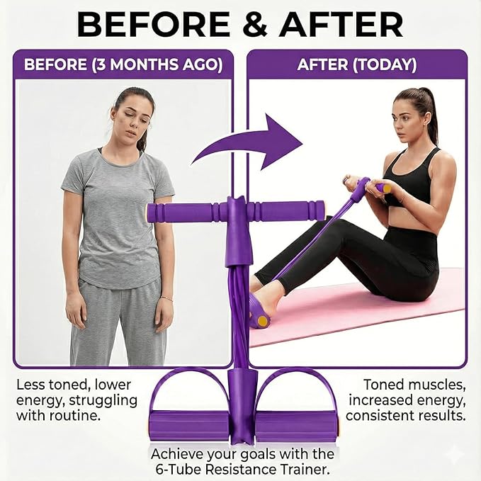 Pedal Resistance Bands with Handles for Women, 6-Tube Durable Pedal Exerciser for Home & Office Workout, Natural Rubber Resistance Band for Full Body Toning, Training Abdomen, Waist, Arms & Legs