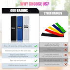 Resistance Bands for Working Out, Exercise Workout Bands for Women & Men, 3 Levels Elastic Stretch Bands for Exercise with Carry Bag for Physical Therapy, Home Fitness, Strength Training, Yoga