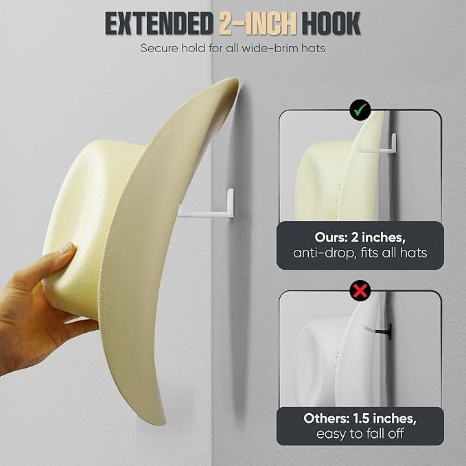 Modern JP Adhesive Hat Hooks for Wall (24-Pack) - Cowboy Hat Rack, Wide Brim Hat Organizer, Strong Hold Hat Hangers for Wall - White