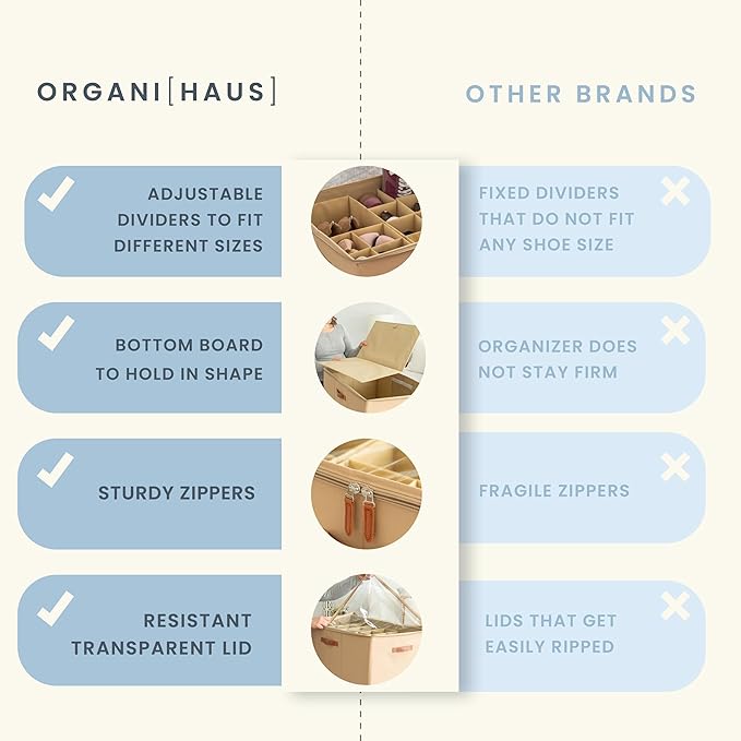 OrganiHaus Large Shoe Storage Bin for Closet, Shoe Organizer Box Fits up to 16 Pairs, Collapsible Fabric Shoe Basket w/Clear Cover, Adjustable Dividers & Reinforced Handles, Grey