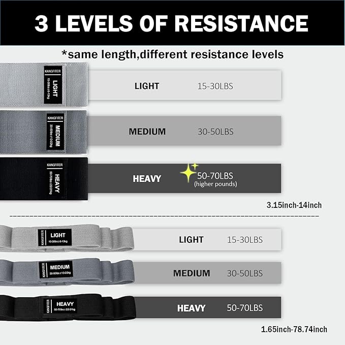 Long and Short Fabric Resistance Bands with Door Anchor, Non-Slip Stretch Booty Bands for Working Out Women & Men, Loop Exercise Elastic Bands for Home Physical Therapy Yoga Pilates