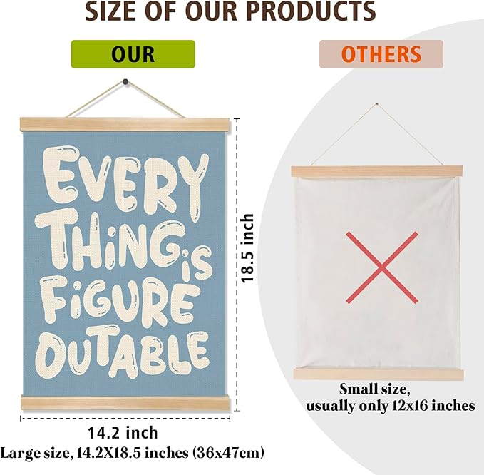 Everything is Figure outable Inspirational Wall Art Decor,Positive Motivational Poster,Affirmations Wall Hanging Poster for Office, Living Room, Bedroom ,Motivational Gift for Birthday,Graduation New job 14x18.5inch(Blue)