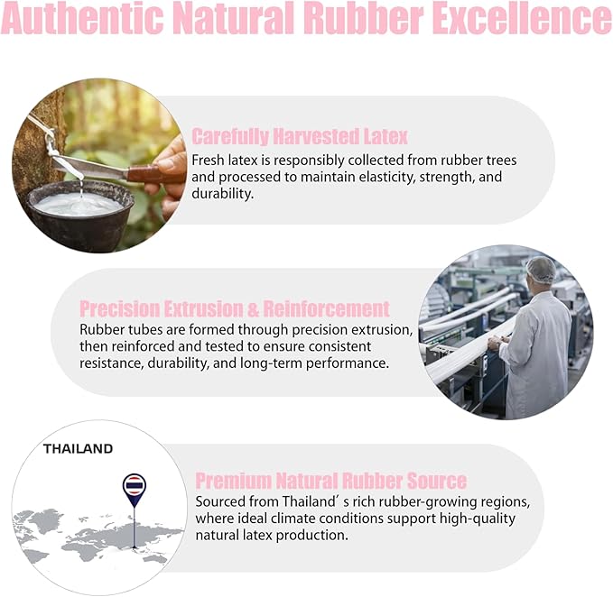 8-Tube Pedal Resistance Band with Handles, Multifunctional Pedal Resistance Band Made of Natural Rubber, Fashion Puller Exercise Equipment for Full Body Strength, Toning & Stretching