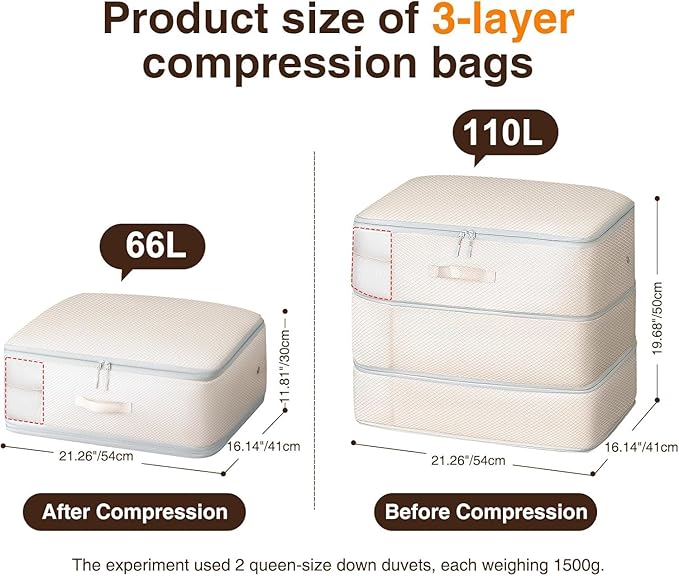 DIMJ Comforter Storage Bag - 110L Large Capacity Ultra Space Saving Self Compression Organize for Duvet, Pillow, Bedding, Blanket Storage Organizer Nylon Compression Bags, Sheet Storage