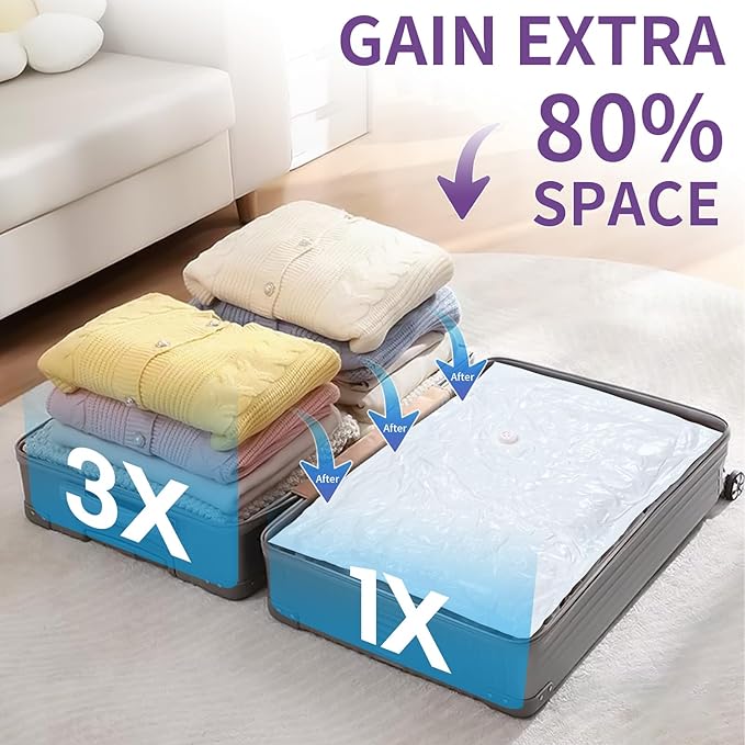 Vacuum Storage Bags Electric Air Pump, Dual-Interface Design Compatible With Various Vacuum Seal Bags For Clothing/Quilts/Blankets
