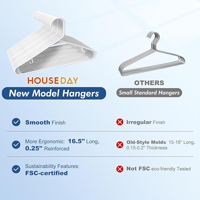 HOUSE DAY Plastic Hangers 20 Pack, Space Saving Clothes Hangers with Built-in Hooks, Durable & Strong Closet Organizers and Storage, Dorm Room Essential, Perfect for Shirts, Coat, Pants, Dress - White