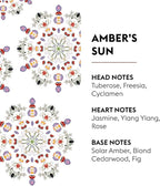 Maison Berger - Amber's Sun - Air Freshener - Fragrance Refill for Reed Sticks and Ceramic Diffuser - 6.76 Fluid Ounces - 200 Milliliters