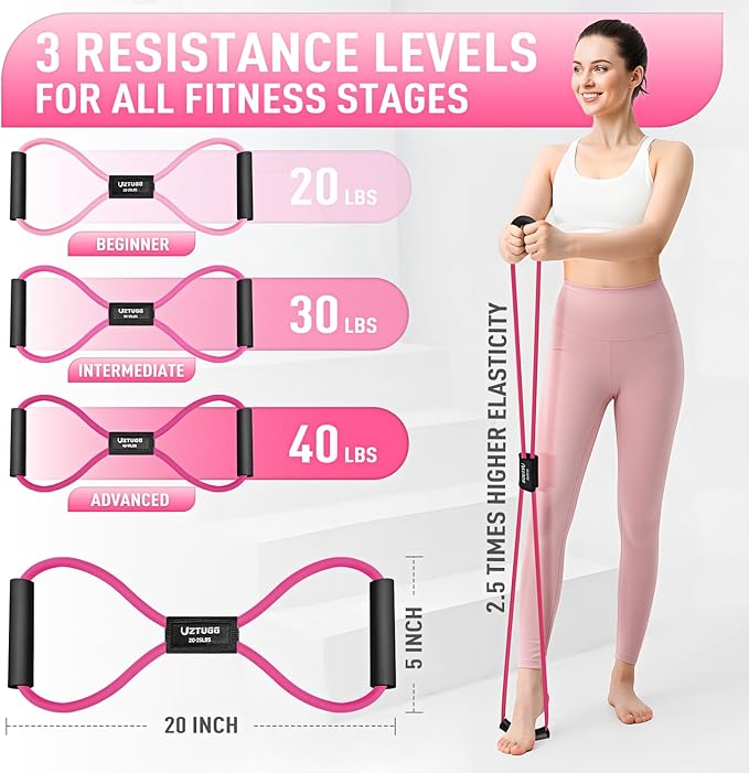 Figure 8 Resistance Bands for Arm, Back, 3 Level Latex Heavy Exercise Bands with Handles for Strength Training, Full Body Workout, Physical Therapy, Pilates, Yoga, Home Gym Equipment for Women
