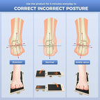 Ankle Foot Strengthener Axis Board Single Leg Ankle Balance Board Blackboard Foot Trainer for Stability Exercise Physical Therapy for Plantar Fasciitis Relief Strengthening Equipment
