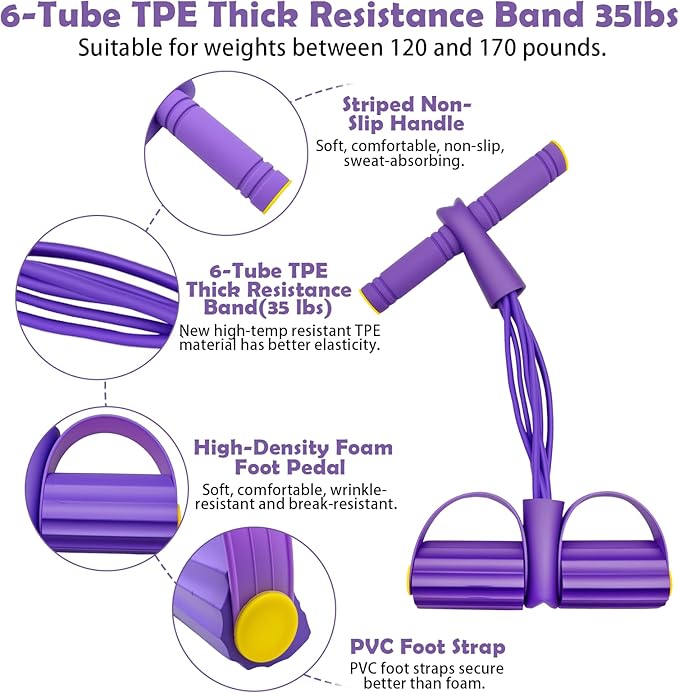 Multifunctional Pedal Resistance Band with Handle,4/6/8 Tubes for All Weights,Upgrade Heavy-Duty TPE Tubes with 300% Stretch for Full Body Workouts.