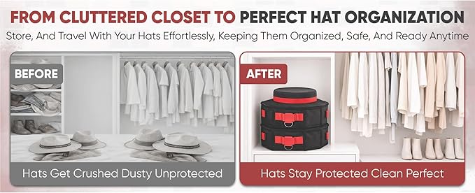 | Premium Foldable & Lightweight Hat Box – Western & Fedora Storage – Water-Resistant Oxford Travel Case – Reinforced Lid – Ideal Gift for Holidays, Birthday & Christmas