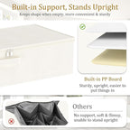 Yawinhe Underbed Bags, Storage Containers Bags with Lid, Foldable Blanket Bins, with Sturdy Zipper und Label Holders, for Clothing, 23.6''Lx11.8''Wx6''H, 1Pack,Beige，SNH002BES-1