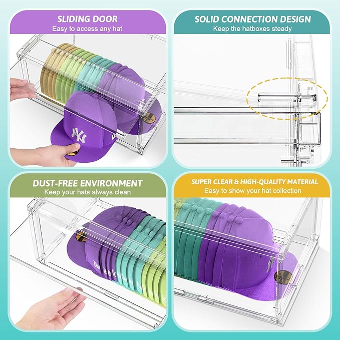 4 Pack Large Hat Organizer Box, Stackable Clear Baseball Caps Holder Box Containers with Sliding Door for Hats Snapback Cap Storag, Hat Rack Display Case, Holds 20 Hats Each -Clear