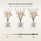 Airkeep Reed Diffuser Set,3.38 fl oz (100 ml) - Pure Gardenia Oil Diffusers with 8 Reed Sticks, Home Fragrance Reed Diffuser for Bathroom Shelf Decor