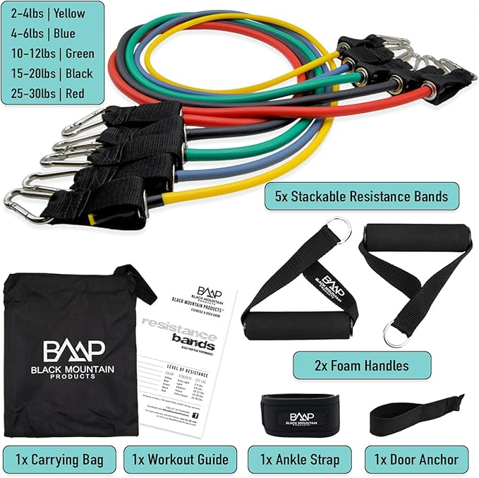 Black Mountain Products Resistance Band Set with Door Anchor, Ankle Strap, Exercise Chart, and Carrying Case, 48"