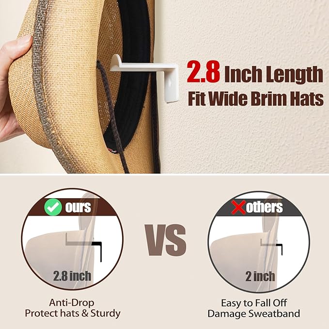 2.8 Inch Hat Hooks for Wall - (16 Pack) Cowboy Hat Rack, Strong Adhesive Cap Holder, Organizer for Baseball Caps, Western Room Decor - White