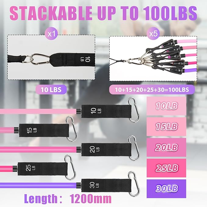 Exercise Resistance Bands with Handles for Working Out, 150/200/250/300 Lbs Workout Bands Set with Door Anchor for Physical Therapy, Yoga, Pilates