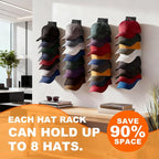 2 Pack Hat Organizer for Baseball Caps, Hat Rack for Wall, Strong Adhesive & Screw-in Cap Holder Hats Hangers for Closet Door & Bedroom