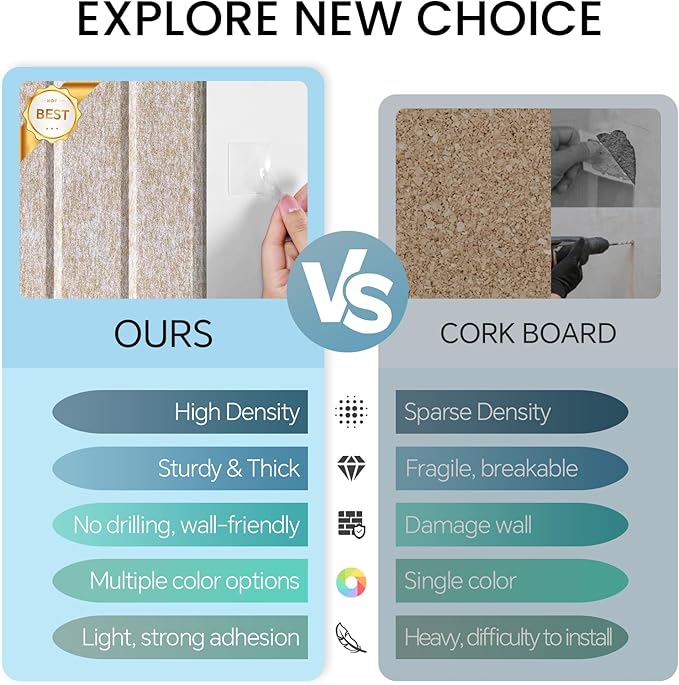 Large Cork Bulletin Board for Wall 36"x24", 6 Pack Felt Slat Wall Panel Tiles with 50 Pushpins, 30 Safe Removable Adhesive Tabs, Decorative Pin Board Tack Board for Office Home School (Beige, 36"x24")