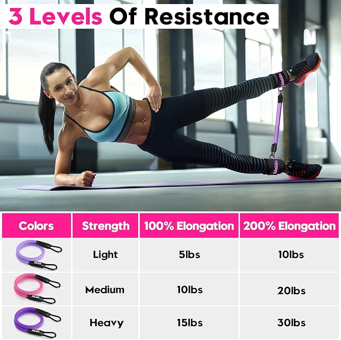 WALITO Ankle Resistance Bands with Cuffs, Exercise Bands for Legs and Butt, Booty Workout Equipment for Kickbacks and Hip Fitness Training