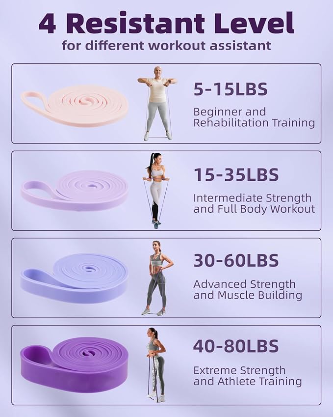 Resistance Bands Set - Pull Up Bands for Men Women, Exercise Bands Resistance with Door Anchor, Training Poster & Pouch for Body Stretching, Pull Up Assist