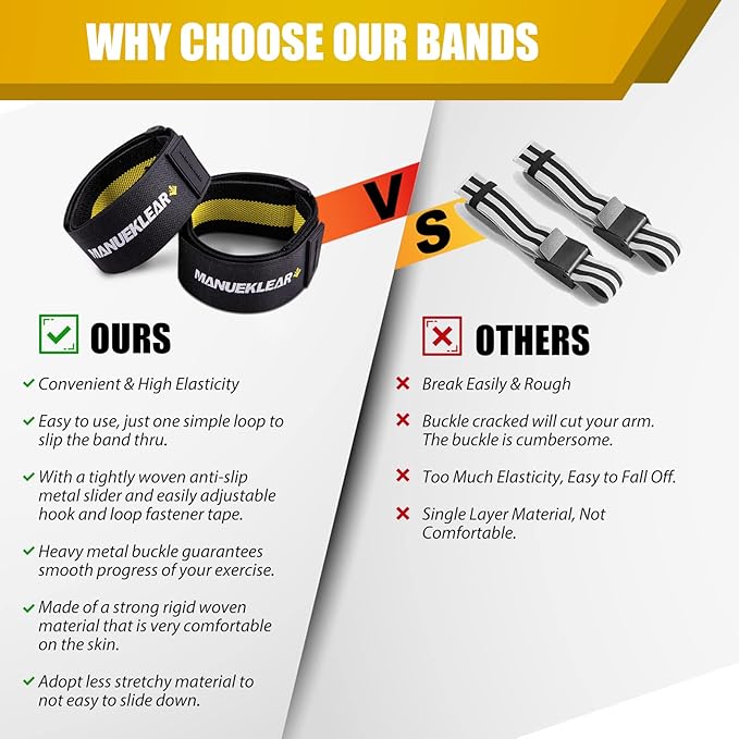 MANUEKLEAR Blood Flow Restriction Bands for Women Glutes Leg, Booty Bands for Women Butt Lift, BFR Occlusion Thigh Bands for Workout Squat Hip Building