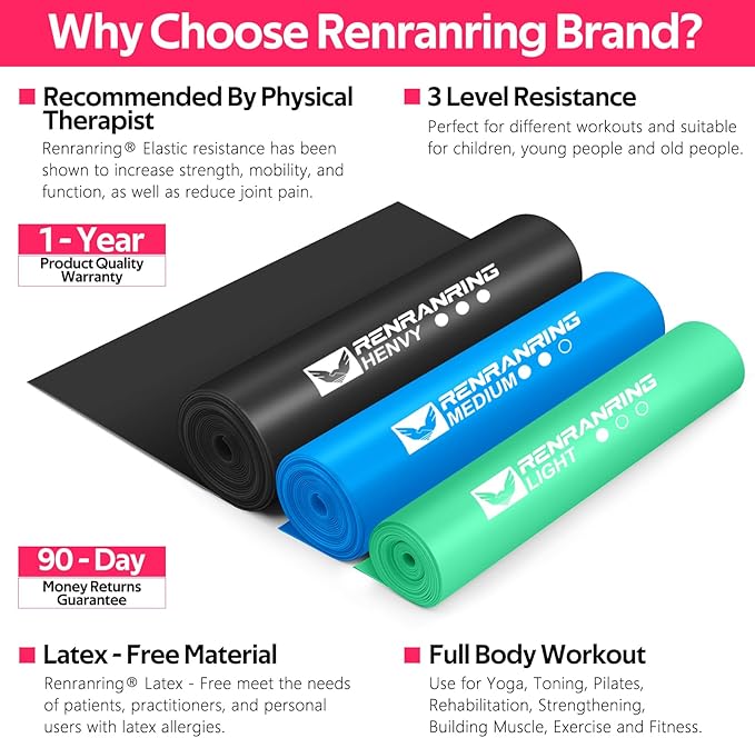 RENRANRING Resistance Bands for Working Out, Exercise Bands for Physical Therapy, Stretch, Recovery, Pilates, Rehab, Strength Training and Yoga Starter Set