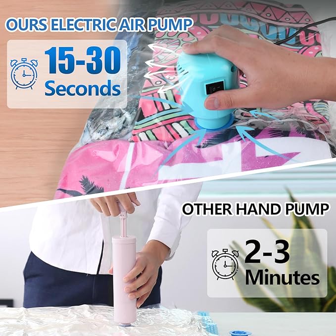 Electric Pump for Vacuum Storage Bags, Air Pump for Compression Bags,Portable Vacuum Pump for Various Sealer Bags, Suitable for Common Vacuum Bags-Blue (No Storage Bags)
