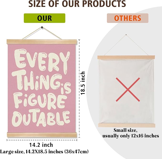 Everything is Figure outable Inspirational Wall Art Decor,Positive Motivational Poster,Affirmations Wall Hanging Poster for Office, Living Room, Bedroom ,Motivational Gift for Birthday,Graduation New job 14x18.5inch(Pink)