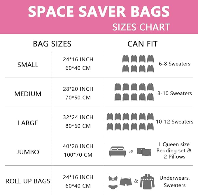 15 Pack Vacuum Storage Bags with Electric Pump, Travel (3 Jumbo, 3 Large, 3 Medium, 3 Small, 3 Roll Up Bags) Vacuum Seal Bags for Clothes, Bedding,Blankets,Space Saver Vacuum Storage Bags
