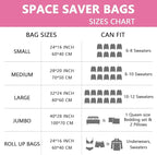 15 Pack Vacuum Storage Bags with Electric Pump, Travel (3 Jumbo, 3 Large, 3 Medium, 3 Small, 3 Roll Up Bags) Vacuum Seal Bags for Clothes, Bedding,Blankets,Space Saver Vacuum Storage Bags