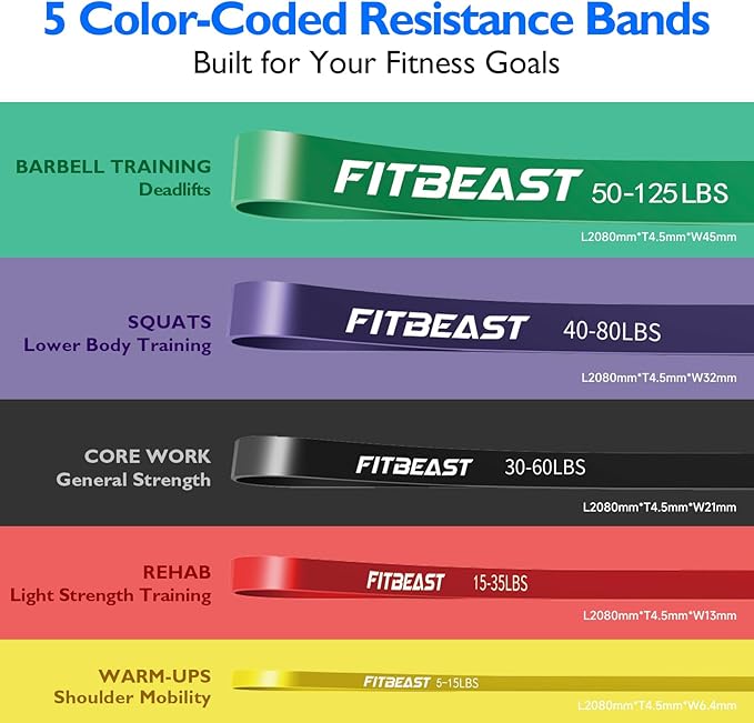 FitBeast Resistance Bands Set, Pull Up Assist Bands for Strength Training, Powerlifting, Muscle Toning, Yoga, Mobility Exercises, Rehabilitation, Full-Body Workout