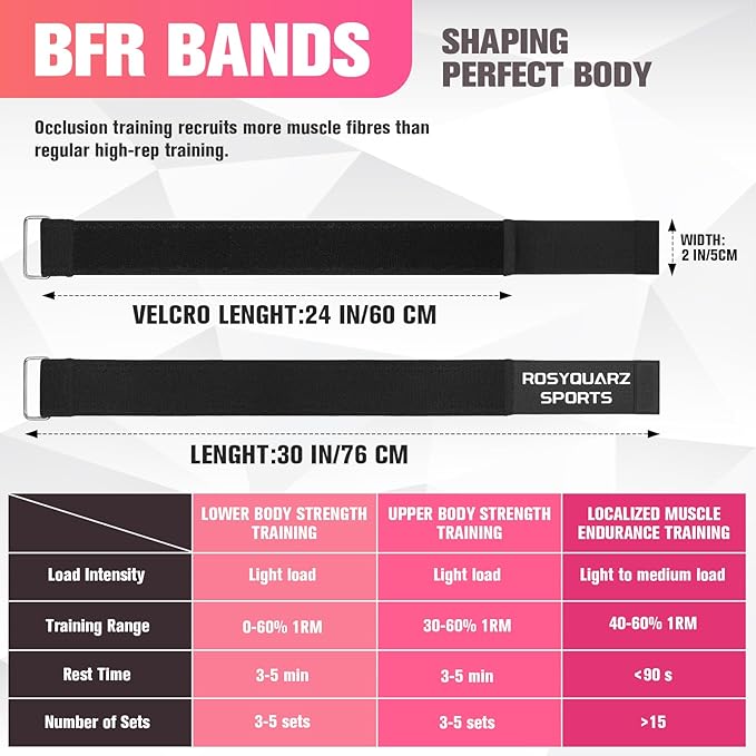 Booty Bands for Working Out, Blood Flow Restriction Bands for Women/Men, Adjustable Velcro Occlusion Resistance Bands BFR Training Bands for Glutes & Hip Building 2 Pack