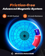 GYMOST Elliptical Machine, Elliptical Exercise Machine for Home with Hyper-Quiet Magnetic Drive System, Elliptical Trainer with 32 Resistance Levels, Large LED Monitor