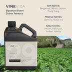 VINEVIDA [128 Fl Oz] Cuban Tobacco Fragrance Oil for Cold Air Diffusers, Essential Oils for Diffuser Oil Refill & Air Freshener Room Spray