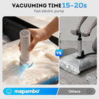 Mapambo Travel Vacuum Bags with -4000Pa Electric pump, 15 Pack Vacuum Seal Bags for Clothing Travel in 3 Combo sizes, Space Saver Vacuum Storage Bags, Saving up to 80% of Space (15 Combo Pack)
