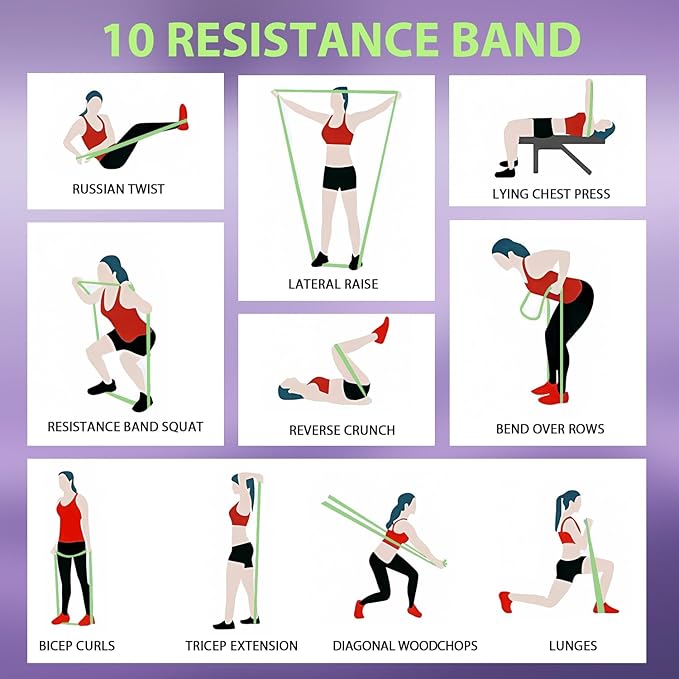 LEEKEY Resistance Bands, Exercise Bands,Pull Up Assist Bands - Bands for Working Out,Band for Men and Women Fitness Training, Physical Therapy,Home Workouts
