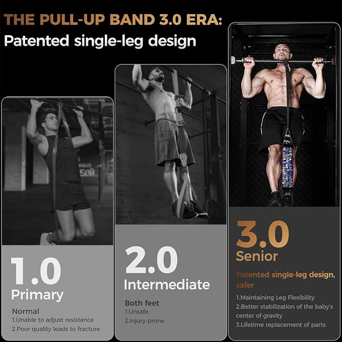 Innstar Pull Up Assistance Bands, Heavy Duty Resistance Band for Pull Up Bar, Adjustable Weight/Size with Fabric Feet/Knee Rest, 3 Bands for Pull Up Assist for Strength Training