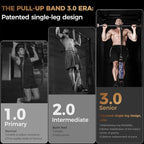 Innstar Pull Up Assistance Bands, Heavy Duty Resistance Band for Pull Up Bar, Adjustable Weight/Size with Fabric Feet/Knee Rest, 3 Bands for Pull Up Assist for Strength Training