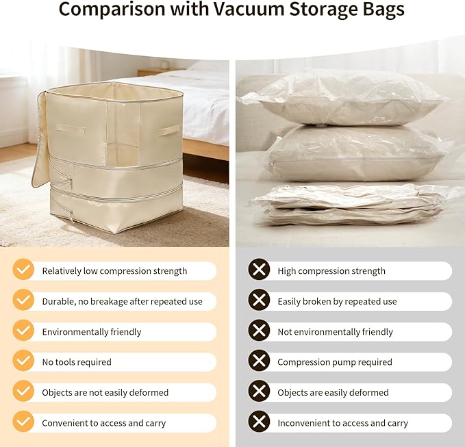 2 Pack Space Saving Comforter Storage Bag with Handle, 3-Layer Compression Blanket Storage Bags Adjustable In 3 Sizes (142L, 107L, 71L), Washable Bedding Organizer For Pillow Duvet Clothing Plush Toy