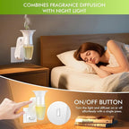 Wall Fragrance Plug in Air Freshener- Plug in Diffuser with Night Light Compatible with Bath and Body Works Wallflowers Refill, ETL Certified Rotatable Plug, Scent Control Plug for Home Office (4PCS)