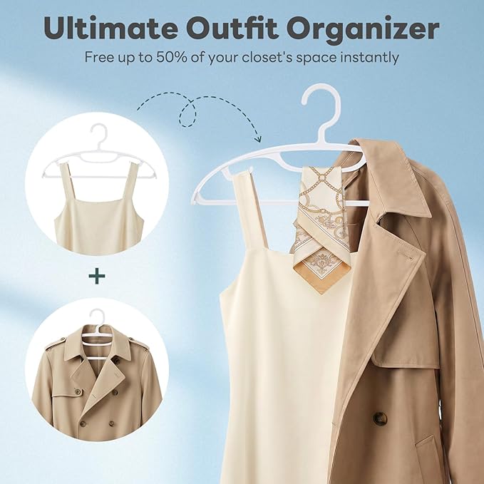HOUSE DAY Plastic Clothes Hangers 36 Pack, Sweater Hangers No Shoulder Bump, Thick Heavy Duty Coat Hanger for Closet, White Wide Hanger with Non-Slip Hook for Sweaters, Suits, Dresses, Jackets, Pants