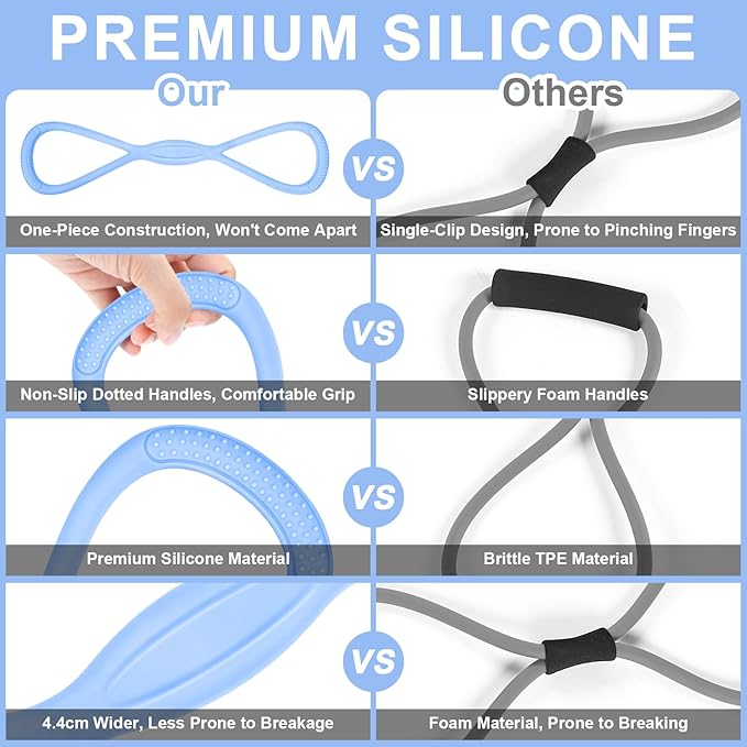 Figure 8 Resistance Band: Resistance Bands with Handles for Working Out - 8 Shaped Resistance Bands for Women - Exercise Bands for Arms - Fullbody Yoga Pulling Rope
